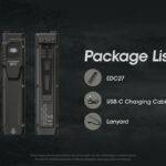 EDC27 12