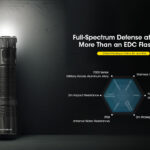 EDC33 12