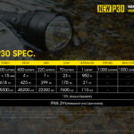 NEWP30 7