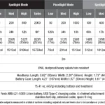 HP30V2BK 6