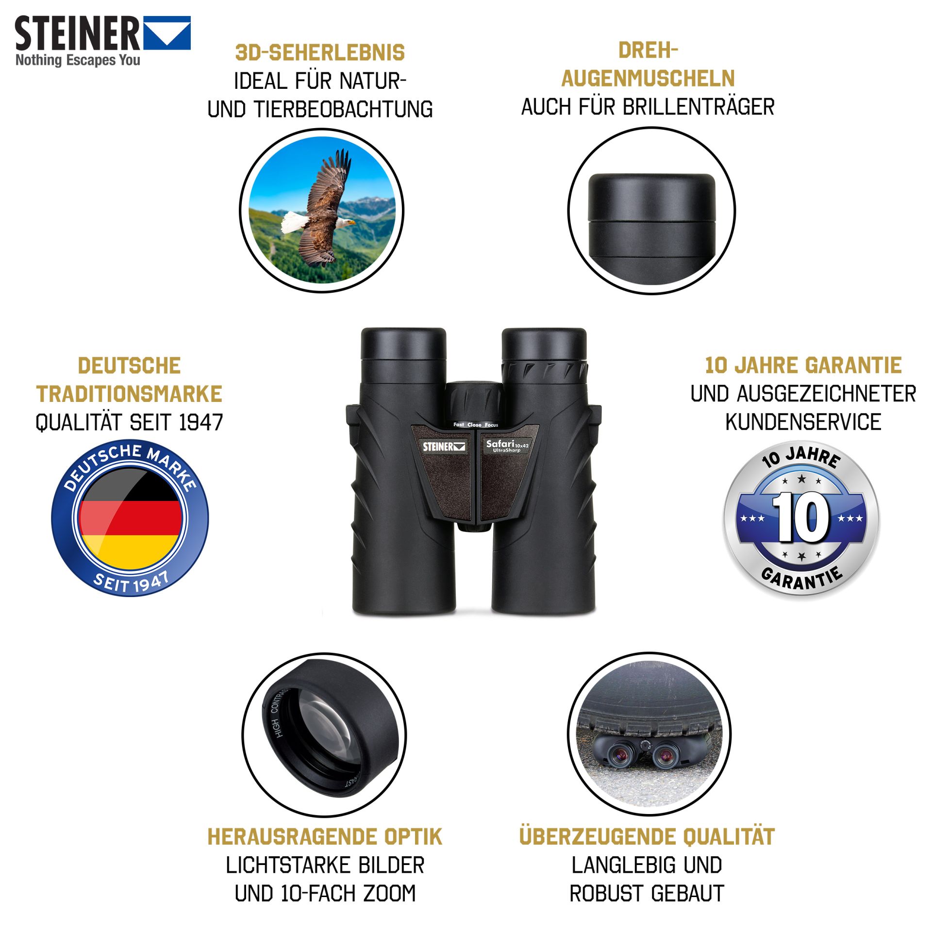 2308 3 2308 3
